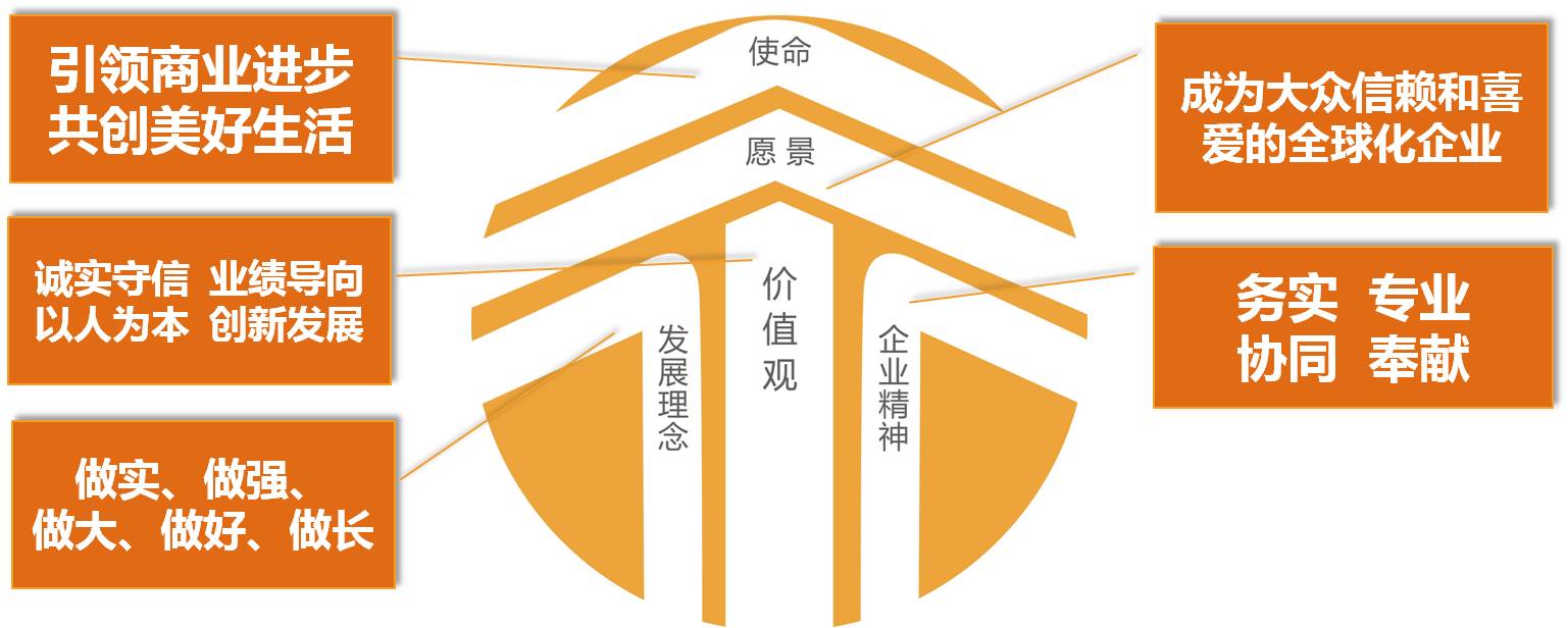 山东冠县恒鼎交通设施有限公司